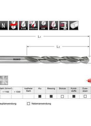 Foret hélicoïdal RUKO DIN 338 type N diamètre nominal 2,2 mm (4000600135)