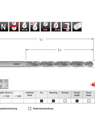 Foret hélicoïdal RUKO DIN 340 type N diamètre nominal 4 mm (4000600949)