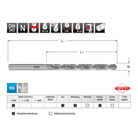 Foret hélicoïdal RUKO DIN 340 type N diamètre nominal 13 mm (4000601015)