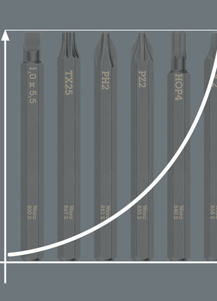 WERA Embout 867 S TORX 30 x 70 mm 1/4″ TORX 30 longueur 70 mm (4000827266)