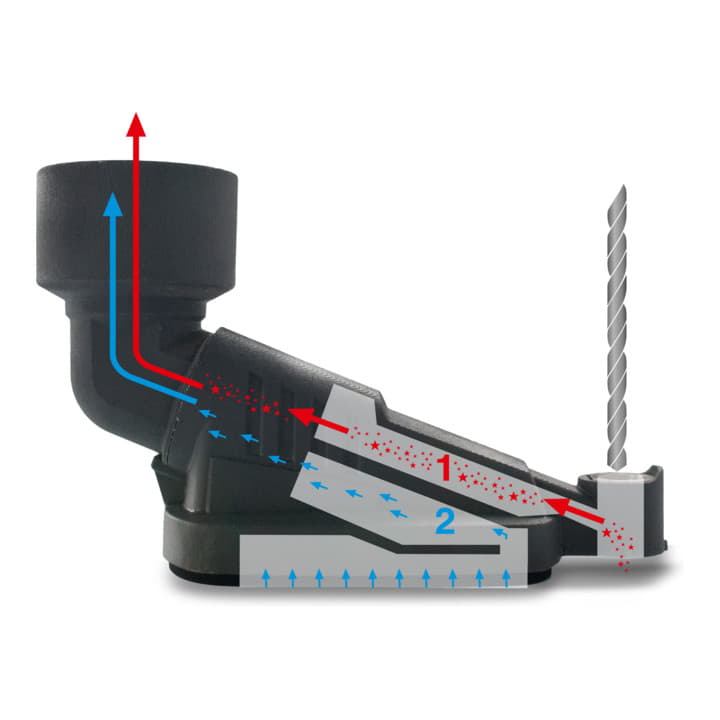 STARMIX Bohrstaubfänger BF 12 Bohrfixx Bohrer-Ø max. 14 mm ( 4000897154 )