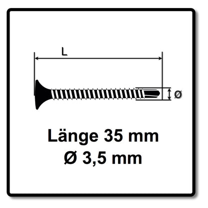 SENCO DS 5550 18V DuraSpin Magazin Schrauber ( 7W2001N ) mit 2x 3,0 Ah Akkus, Ladegerät und 5000x Teks Feingewinde Schrauben 3,5x35 - Toolbrothers