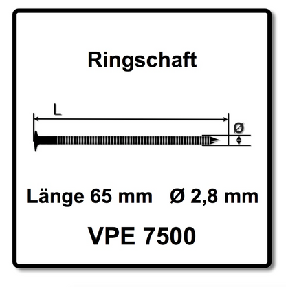 Bostitch N89C-1P-E Coilnagler N89C CT 90mm Max Druckluftnagler + 7500 St. Bostitch Coilnägel Ringschaft Blank 2,80 x 65 mm - Toolbrothers