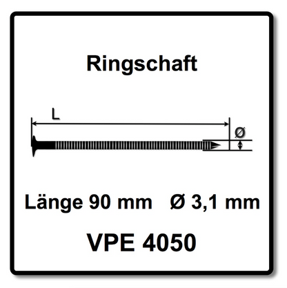 Bostitch N89C-2K-E Coilnagler N89C ST Druckluftnagler 90mm max + Coilnägel 3,10x90mm + Koffer - Toolbrothers