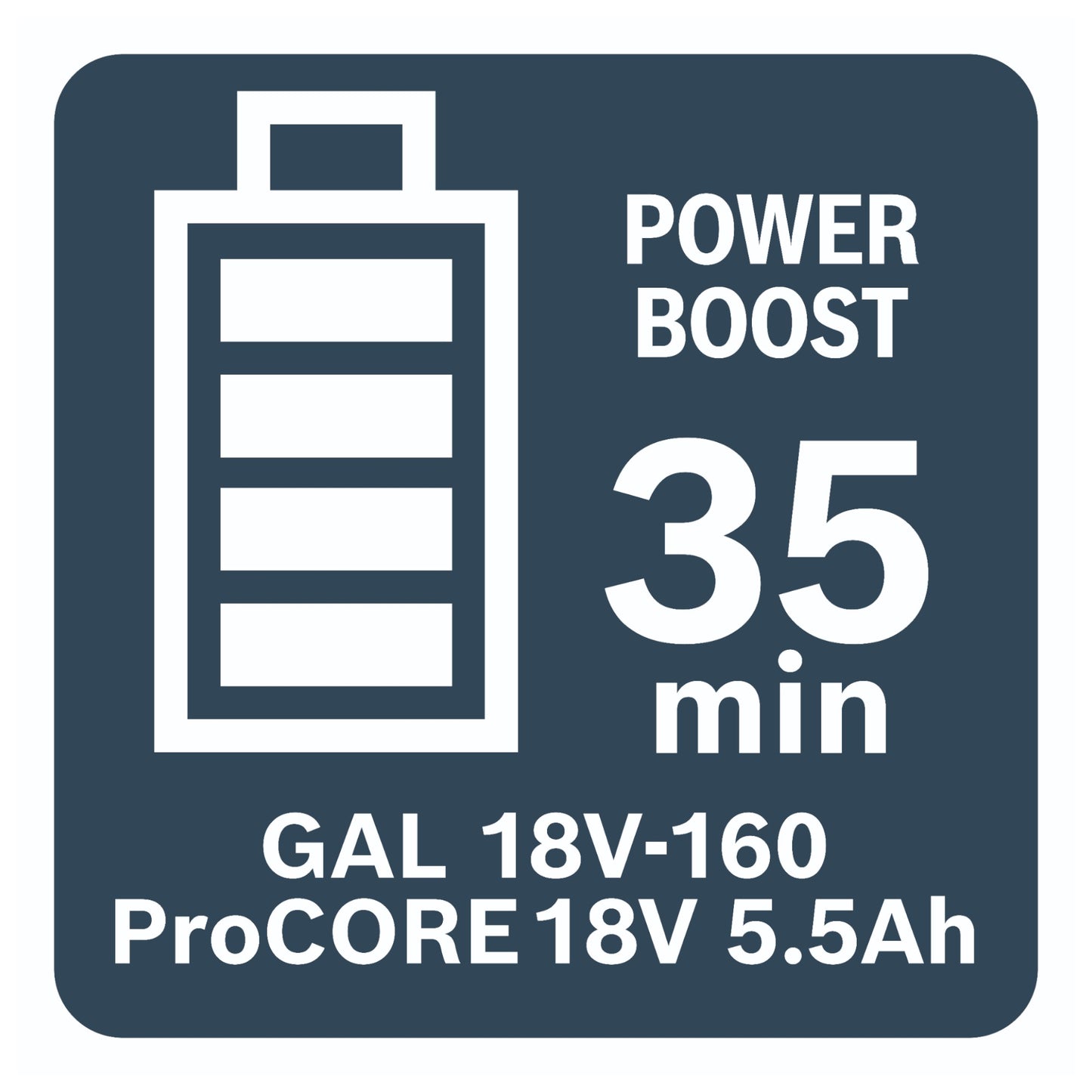 Bosch 4x ProCORE18V 5,5Ah Kit professionnel 18 V 4x batterie 5,5 Ah Li-Ion + L-Boxx (1600A02A2U)