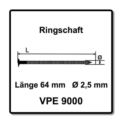 Bostitch N89C-1P-E Coilnagler N89C CT 90mm Max Druckluftnagler + 9000 St. Bostitch Coilnägel Ringschaft 2,50 x 64 mm ( F250R64Q ) - Toolbrothers