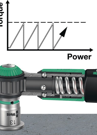 Clé dynamométrique WERA Safe-Torque A 1 clé dynamométrique 1/4″ 2 - 12 Nm (4000822440)