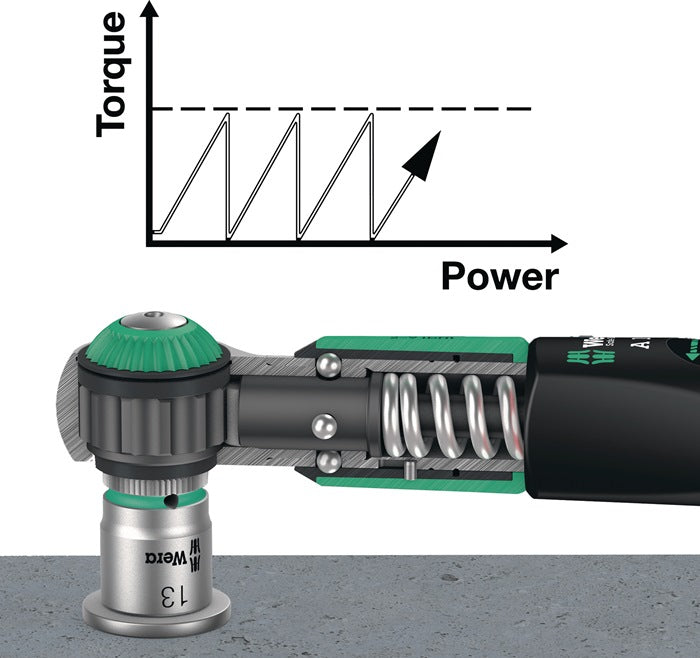 Clé dynamométrique WERA Safe-Torque A 1 clé dynamométrique 1/4″ 2 - 12 Nm (4000822440)