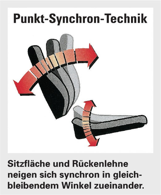 Siège de bureau pivotant TOPSTAR avec technologie synchrone (9000482930)