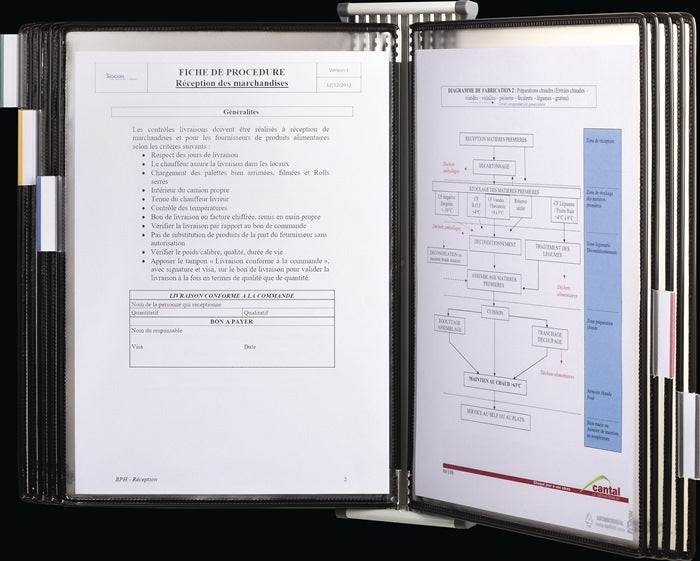 TARIFOLD Wandhalter  10 Sichttafeln ( 9000492070 )