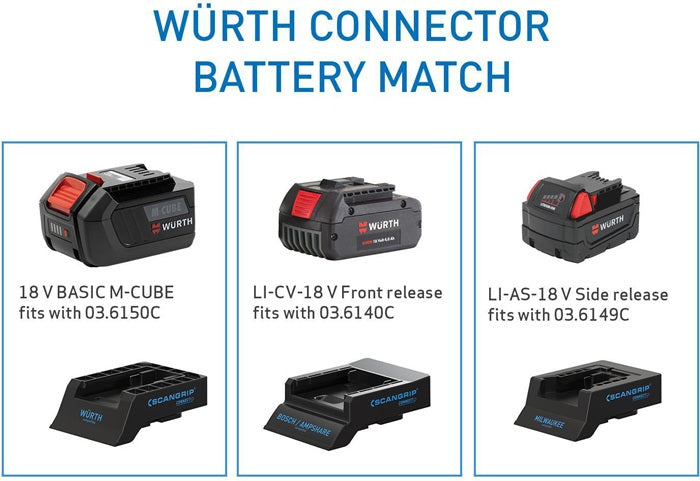 Scangrip Akku-Adapter SMART CONNECTOR ( 4000873491 ) passend für WÜRTH