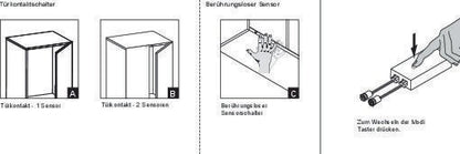 L & S Mini IR-Sensorschalter switch ( 3000550114 ) 24 V 24 V Länge 60 mm