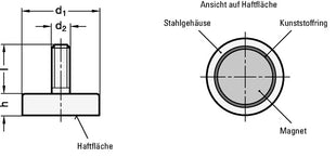 Aimant de maintien Ganter GN 50.3 (4601002849) d1 63 - 3 mm ferrite dure HF