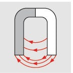 Niveau à bulle BMI post 692 (8000446931) 60 cm ± 0,5 mm/m