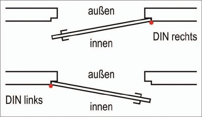 AMF Schlosskasten 140UM ( 3000251254 ) DIN links / rechts Dornmaß 60 mm