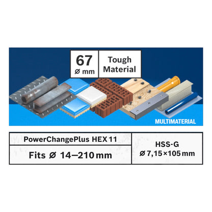 Bosch EXPERT Tough Material Lochsägen Starter Set 67 x 60 mm Carbide ( 2608900432 ) Universal + Power Change Adapter ( 2608900527 )