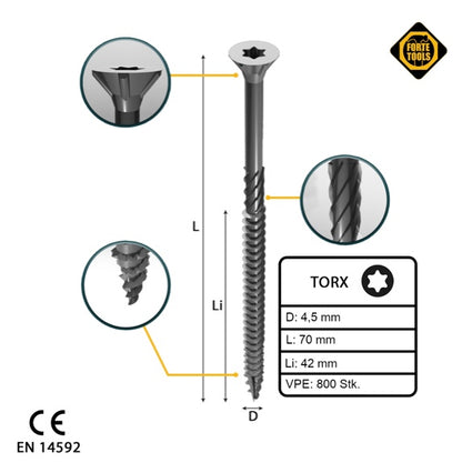 FORTE Tools Universal Holzschraube 4,5 x 70 mm T20 800 Stk. ( 4x 000040113876 ) silber verzinkt Torx Senkkopf Teilgewinde