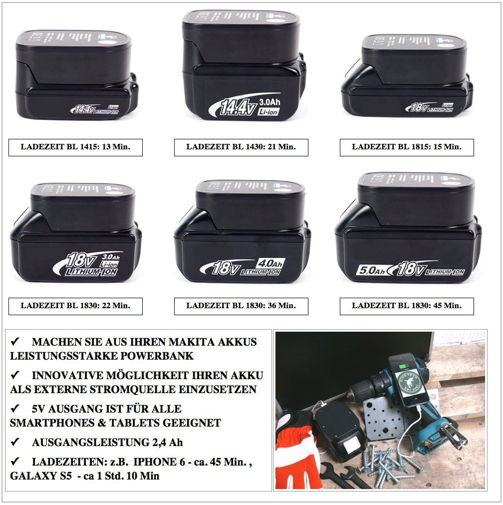 Handy / Tablet / Smartphone USB Ladegerät / Adapter 2,4 A für Makita 14,4 & 18 V Akkus - Toolbrothers