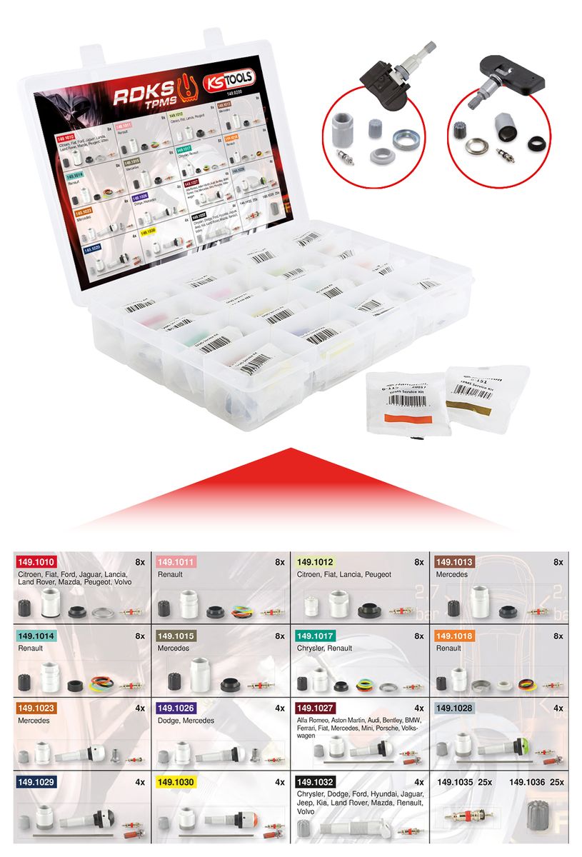 KS TOOLS RDKS / TPMS Service-Sortiment für Reifendruck-Kontrollsysteme, 142-tlg ( 149.0200 ) - Toolbrothers