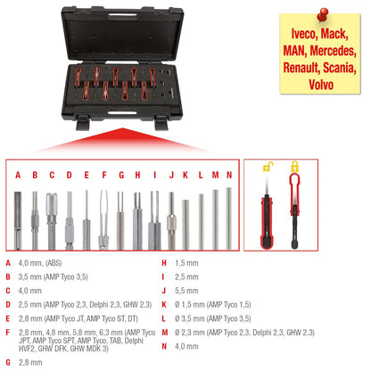 KS TOOLS NKW Entrieglungswerkzeug-Satz, 14-tlg ( 150.1215 ) - Toolbrothers