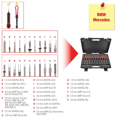 KS TOOLS Entriegelungswerkzeug-Satz, 22-tlg für BMW / Mercedes Steckkontakte  ( 154.0150 ) - Toolbrothers