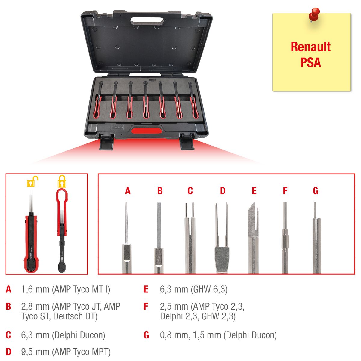 KS TOOLS Entriegelungswerkzeug-Satz, 7-tlg, für Renault / PSA Steckkontakte ( 154.0160 ) - Toolbrothers