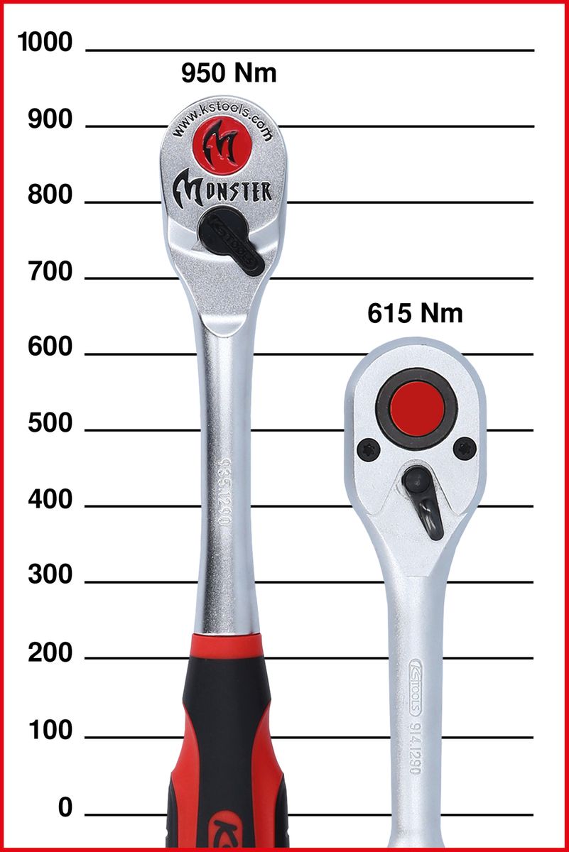 KS TOOLS 1/2" Monster Umschaltknarre, 100 Zahn ( 935.1290 ) - Toolbrothers