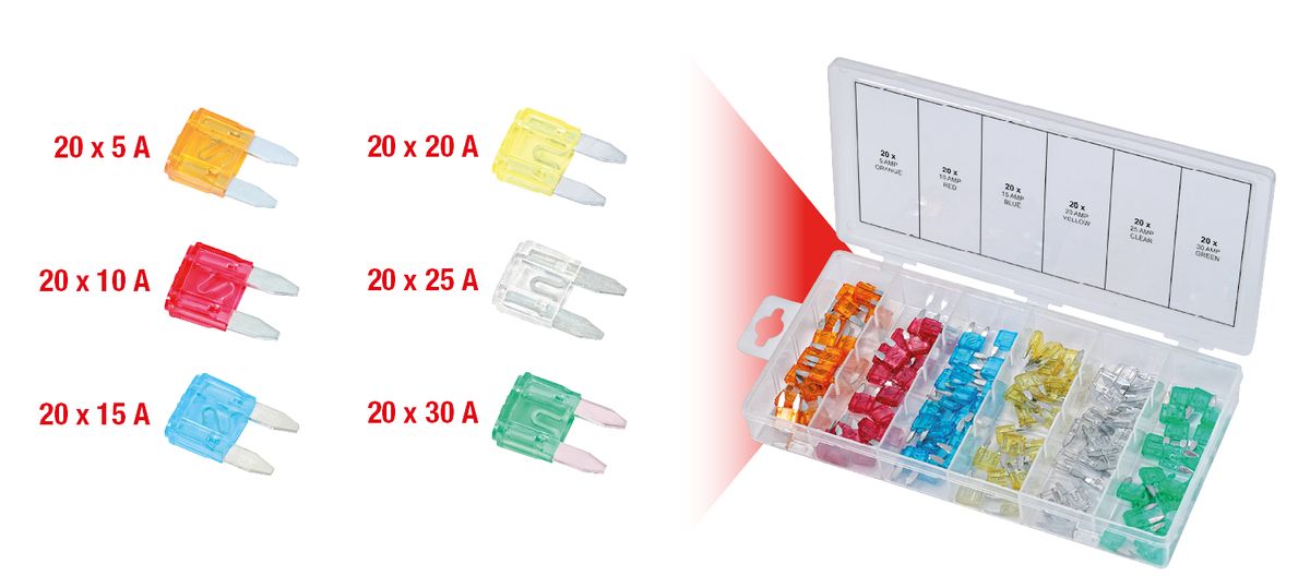 KS TOOLS Sortiment Mini-Sicherungen, 5-30A, 120-tlg ( 970.0280 ) - Toolbrothers