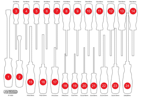 KS TOOLS Insert en mousse vide pour 811.0024 (811.0024-97)