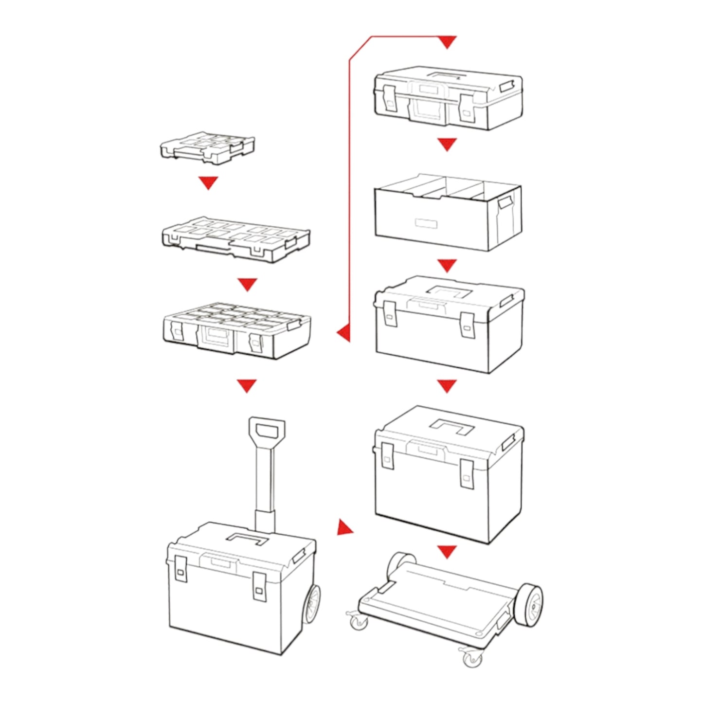 Plateforme de transport Qbrick System ONE empilable 745 x 510 x 180 mm avec roues pivotantes en métal et frein