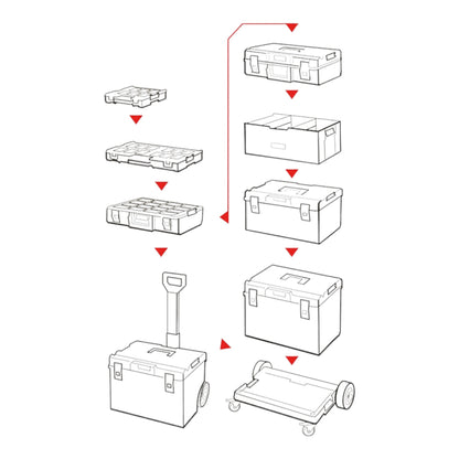 Plateforme de transport Qbrick System ONE empilable 745 x 510 x 180 mm avec roues pivotantes en métal et frein