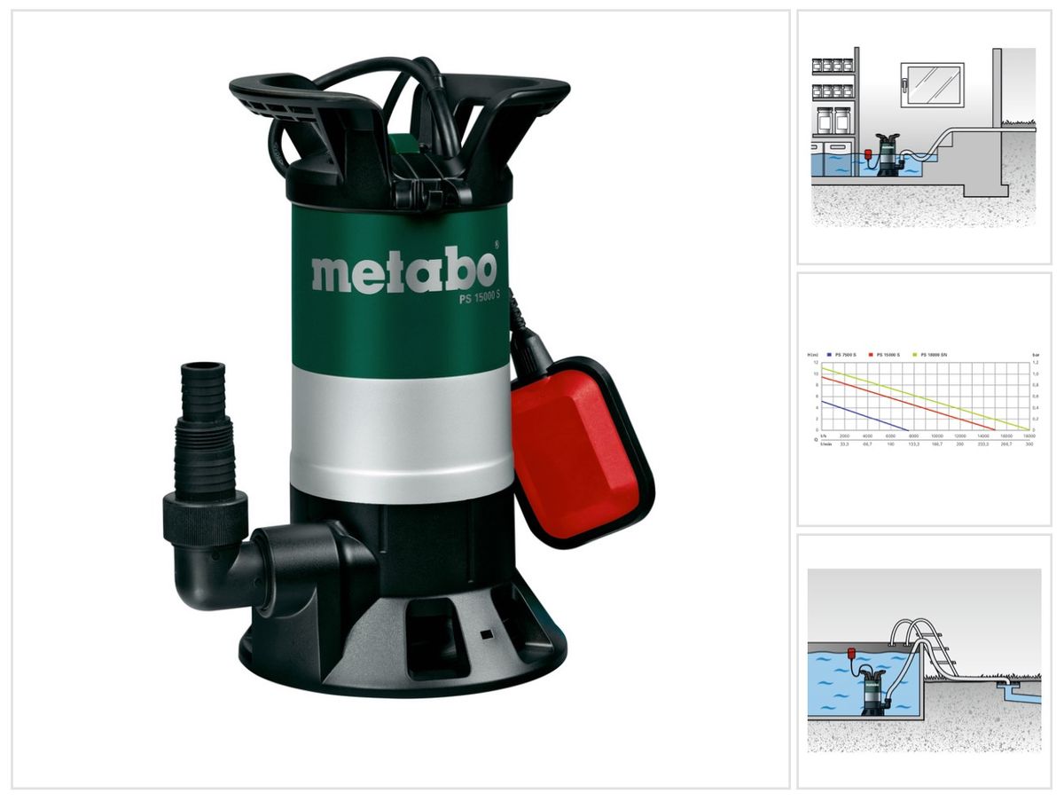 Pompe submersible pour eaux usées Metabo PS 15000 S (0251500000) 850 watts débit 15000 l/h