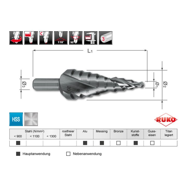 RUKO Stufenbohrersatz Ø 4-12/4-20/4-30 mm ( 4000601745 )