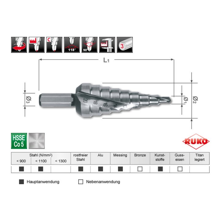 RUKO Stufenbohrersatz Ø 4-12/4-20/4-30 mm ( 4000601746 )