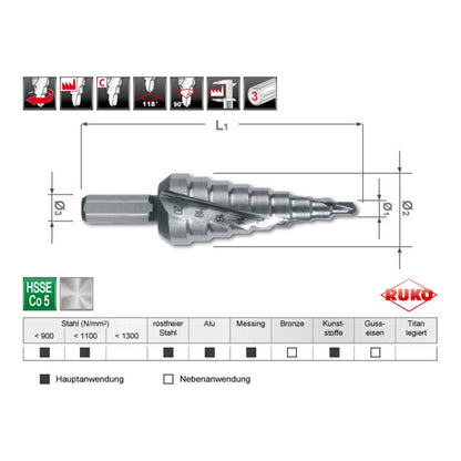 RUKO Stufenbohrersatz Ø 4-12/4-20/4-30 mm ( 4000601746 )