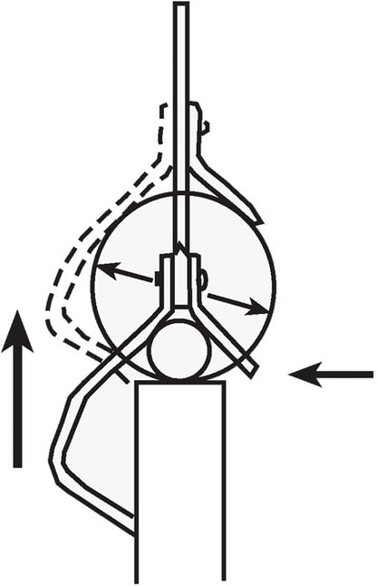 JOKARI Abisoliermesser Secura No. 27 Gesamtlänge 132 mm ( 4000817910 )