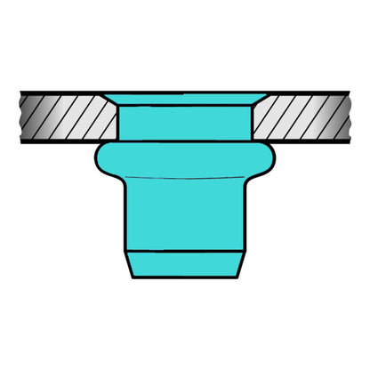 GESIPA Blindnietmutter Nietschaft d x l 7 x 12,5 mm M5 ( 4000813797 )